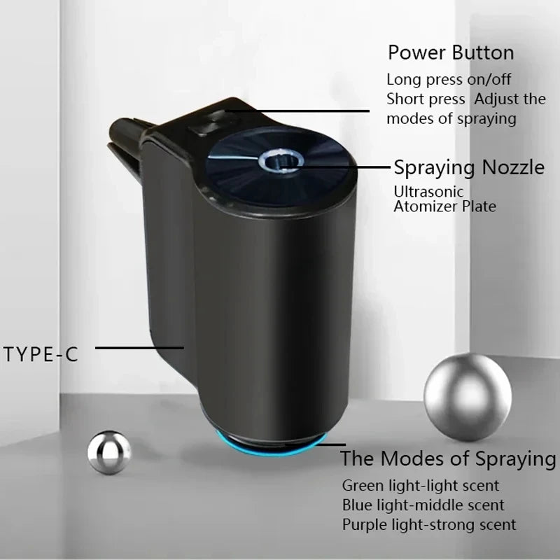 Essential Oil Car Aroma Diffuser™