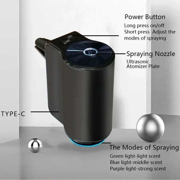 Essential Oil Car Aroma Diffuser™